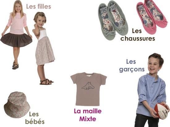 mode enfants