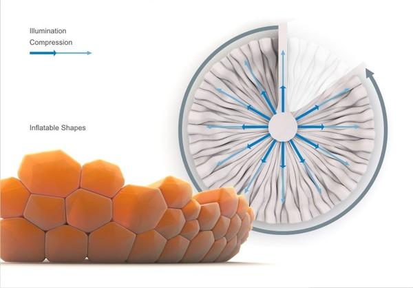 PicCells, un mobilier pneumatique d’Igor Lobanov PicCells, un mobilier pneumatique d'Igor Lobanov - 3