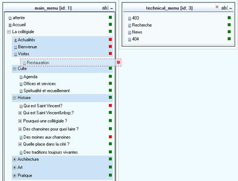 Déplacement d'un élément du CMS dans la structure Déplacement d'un élément du CMS dans la structure