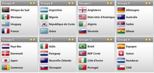 Les 8 groupes de la Coupe du Monde sud africaine