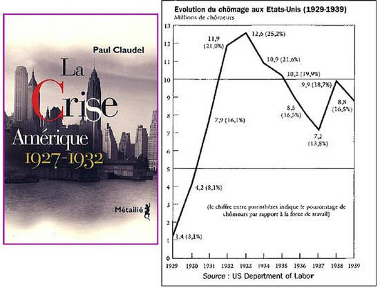 paul-claudel-la-crise-1929.1274261364.jpg