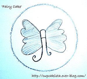 Ma participation au concours