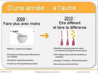 Comment échapper à la concurrence frontale ?
