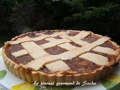 La rhubarbe , j'adore et vous ?? récapitulatif des vos recettes La rhubarbe , j'adore et vous ?? récapitulatif des vos recettes