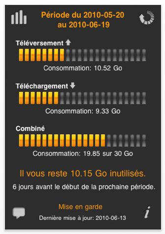 AccèsV ou la saine gestion de la consommation internet AccèsV ou la saine gestion de la consommation internet