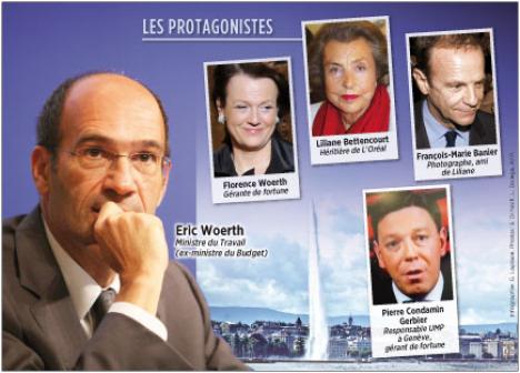 Un «Genevagate» menace Mme Bettencourt et les Woerth Un «Genevagate» menace Mme Bettencourt et les Woerth