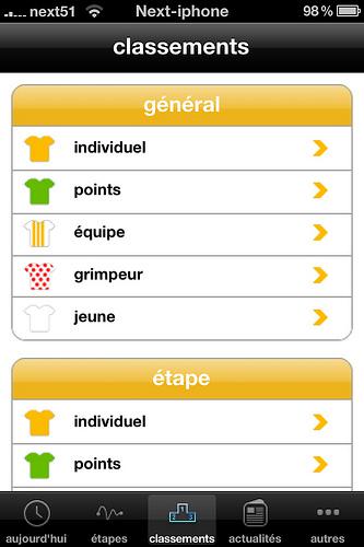 Le Tour de France 2010 sur votre iPhone... Le Tour de France 2010 sur votre iPhone...