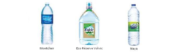 Bottlebenchpack : Vers des bouteilles d’eau éco-responsables?