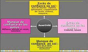 cerveau-gregaire.jpg