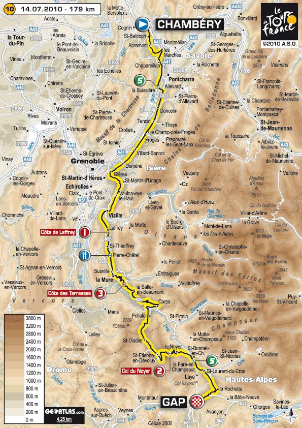 Tour de France 2010 - 10ème étape : Chambéry - Gap (179km)
