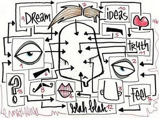 C'est l'histoire d'un mec... C'est l'histoire d'un mec...