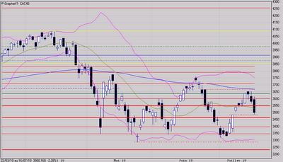 Le pire est loin d'être derrière nous Le pire est loin d'être derrière nous