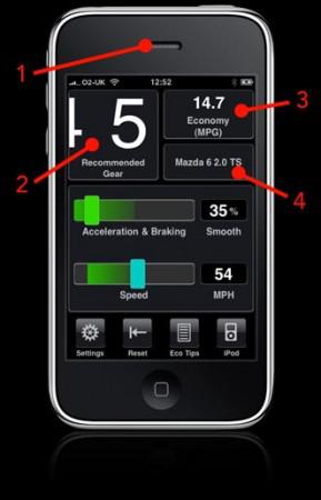 DrivingScreenTop DriveGain : Ou comment economiser du carburant !
