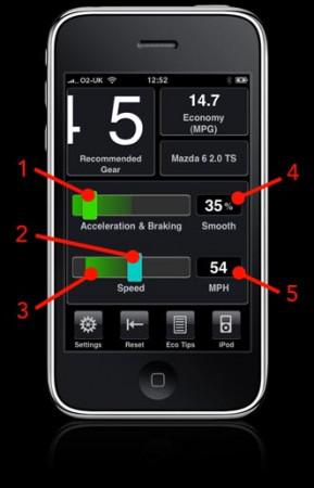 DrivingScreenSimple DriveGain : Ou comment economiser du carburant !