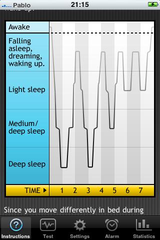 Envie de bien vous réveiller? Envie de bien vous réveiller?