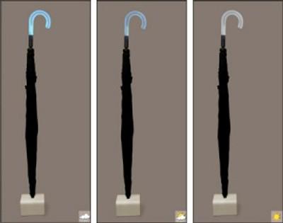 Un parapluie intelligent Forecast Un parapluie intelligent Forecast