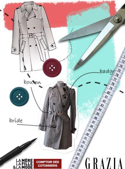 Concours comptoir des Cotonniers ! Concours comptoir des Cotonniers !