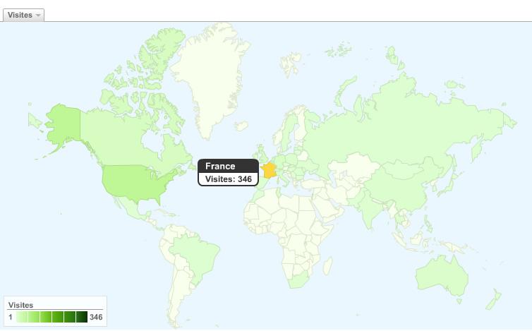 Utilisez Google Analytics pour analyser la performance de votre CV