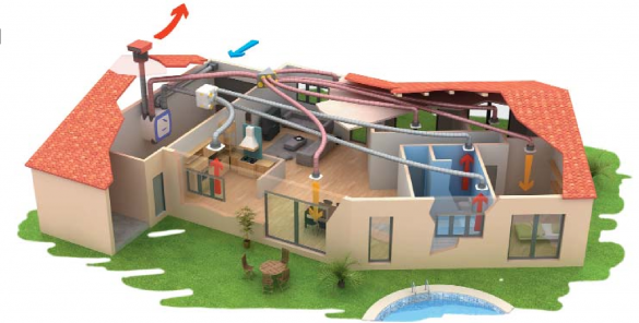 VMC_double VMC double La Vmc Double Flux, un élément clé de la maison passive