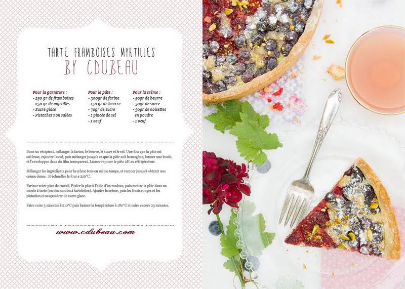 Carnet de recette { Collection Été 2010 } Carnet de recette { Collection Été 2010 }