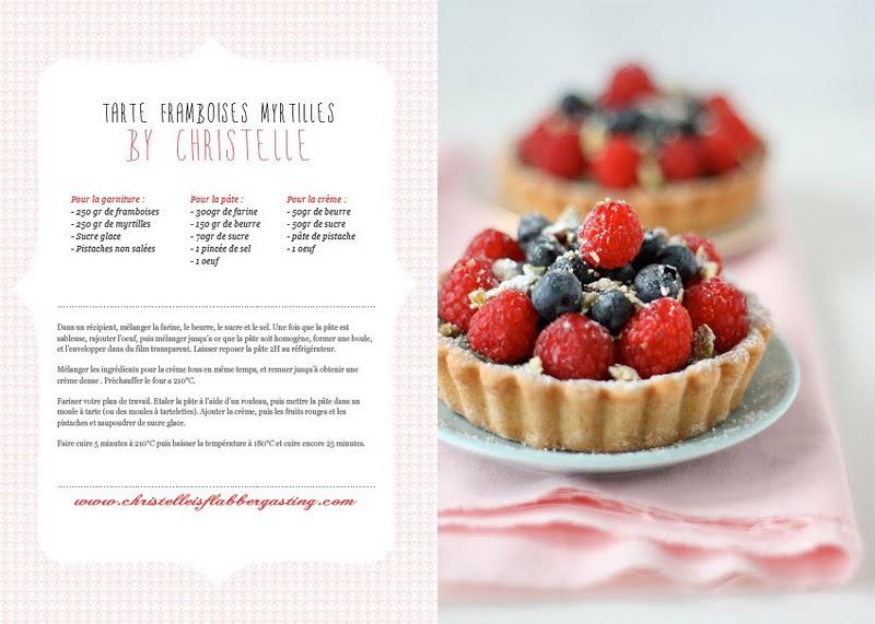 Carnet de recette { Collection Été 2010 } Carnet de recette { Collection Été 2010 }