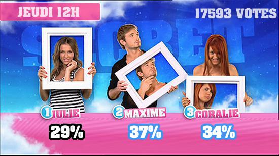 2908298203_4 Estimations Votes Secret Story – Julie Maxime Coralie !