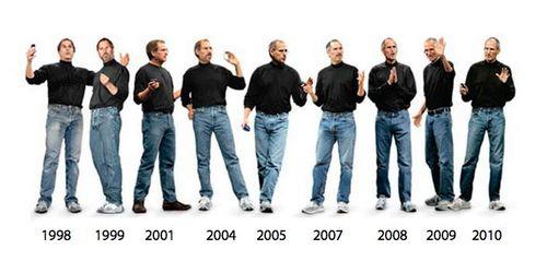 Adoptez le Look Steve Jobs...