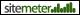 Art et magie du mot Artiste . Site Meter