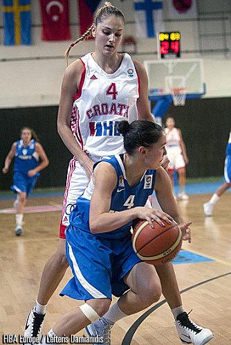 Euro 2010 U16: Le pire des scénarios !! Celine-PFISTER.jpg