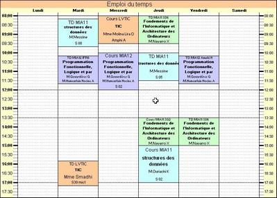 Connaissez-vous Rick Stone et Kirk Pinneo? Connaissez-vous Rick Stone et Kirk Pinneo?