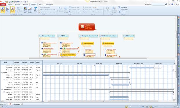 Le diagramme de Gantt dans MindManager 9 Vive la version 9 de MindManager ! (1)