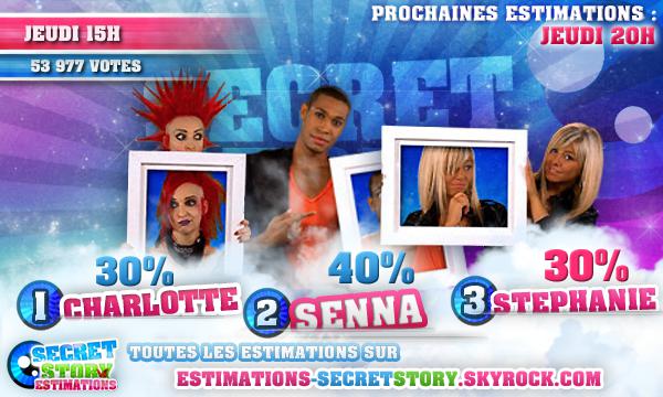estimations Estimations des Votes Senna / Charlotte & Stéphanie !
