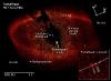 Exoplanètes autour de Fomalhaut