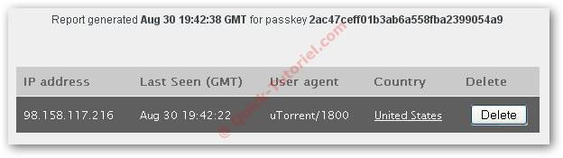 #234 Test du VPN : Netscop.