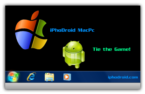 iphodroidforwindowsrele1 iPhoDroid pour Windows est encore mis à jour !