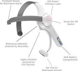 00FA000003527392 Le Casque XWave de PLX Device permetterait de controler son iPhone par l’esprit ?