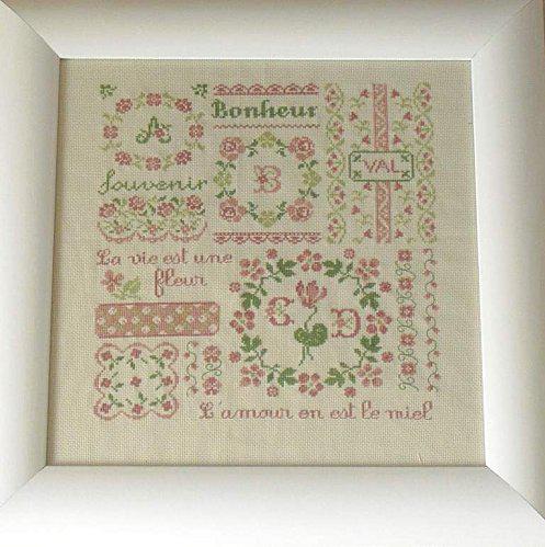 Victor encore et encore Prunette