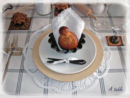 Aujourd'hui, on fait de la pâtisserie... patisserie_005_modifi__1