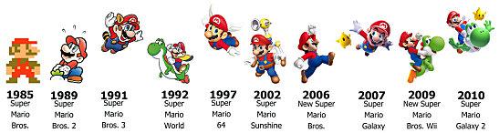 Mario-25-ans.jpg
