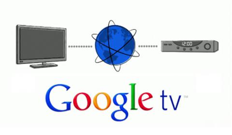 google-tv-connectee-internet-google-tv Google, lancement du service de TV Connectée Google TV