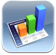 Capture d’écran 2010-09-23 à 00.19.31 iWork pour iPad reçoit une grosse mise à jour