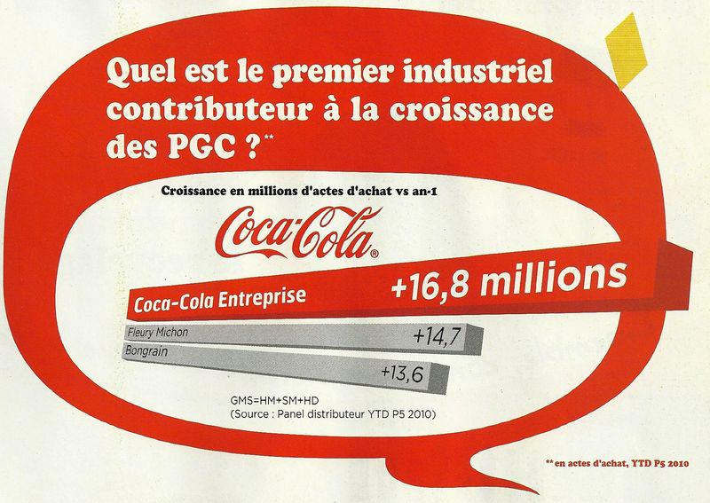 Bongrain : 3ème contributeur à la croissance des PGC SCAN0037