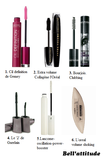 le meilleur mascara 192 d 233 couvrir le meilleur mascara 192 d 233 couvrir