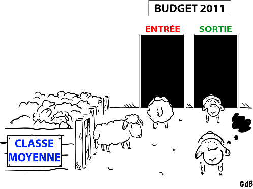 France, budget 2011 d'austérité. Qui va payer ? budget2011.png