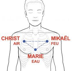 MIKAËL
29 septembre 2010
Je suis Mikaël, Prince et R... MIKAËL
29 septembre 2010
Je suis Mikaël, Prince et R...