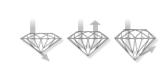 Tout savoir sur le diamant cut