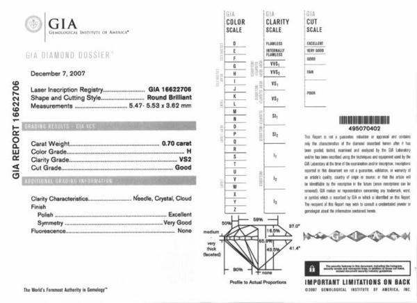 Tout savoir sur le diamant certificat