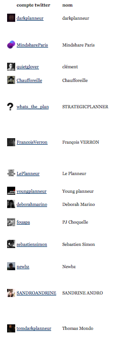 Classementfrance Classementfrance