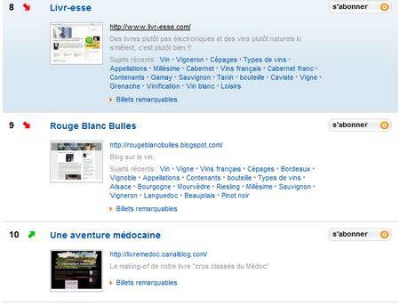 Ordre et désordre... wikio