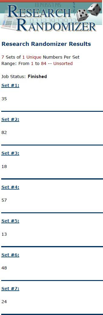 Résultats Le Bain Collection Résultats du jeu concours « Le Bain Collection »